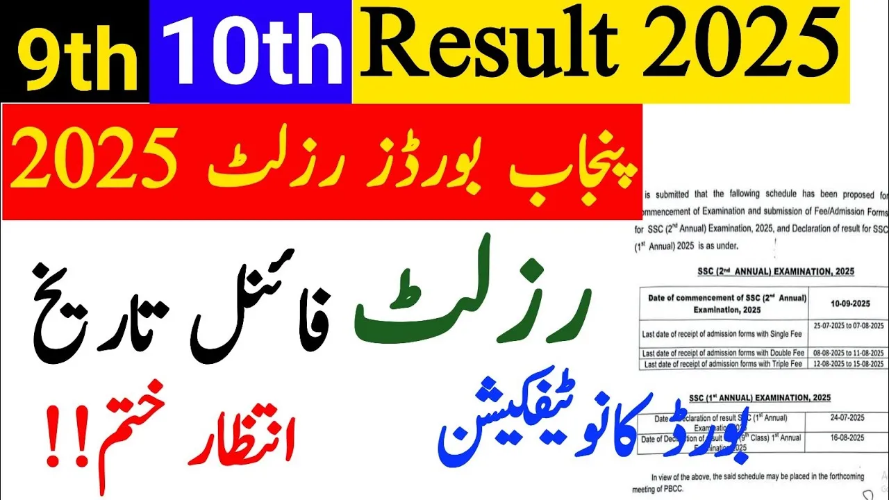 9th Class Result 2025 Date Confirmed