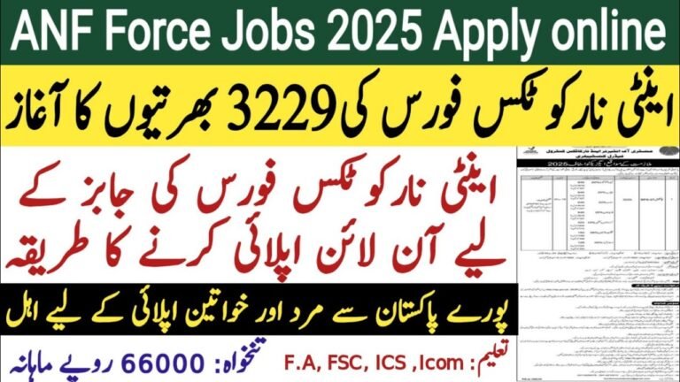 ANF Constable Jobs 2025