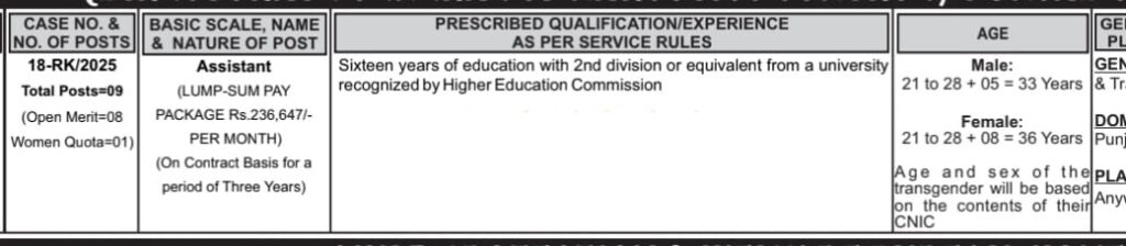 PPSC Assistant Jobs, PPSC Advertisement No. 34/2025