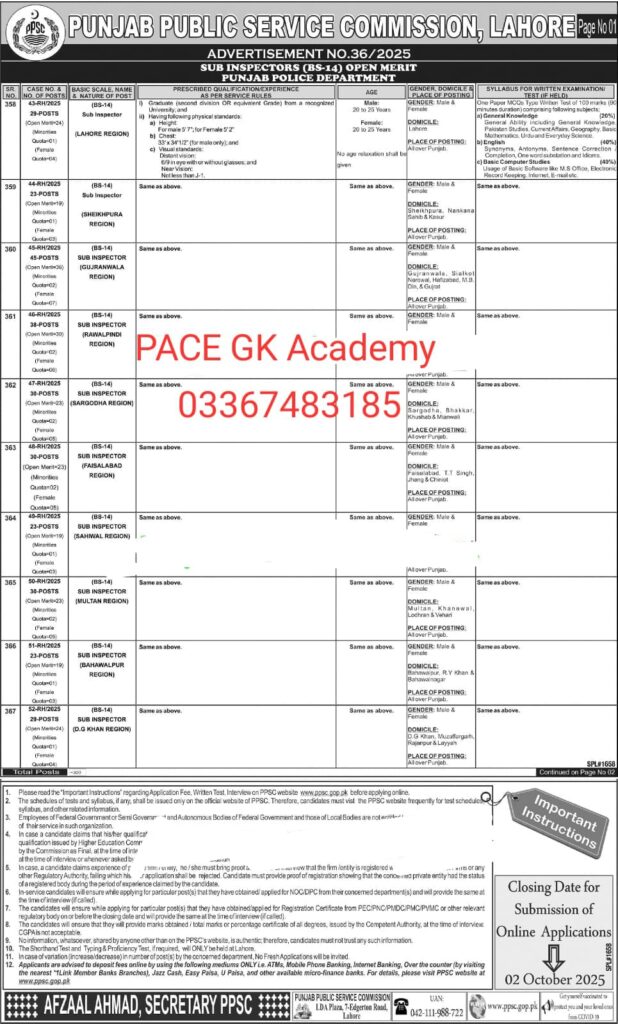 Punjab Police Sub Inspector Jobs 2025