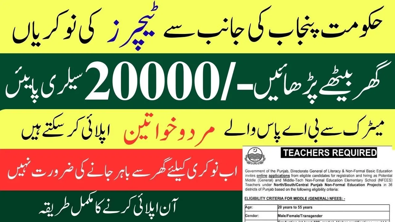 Non-Formal Teaching Jobs 2025