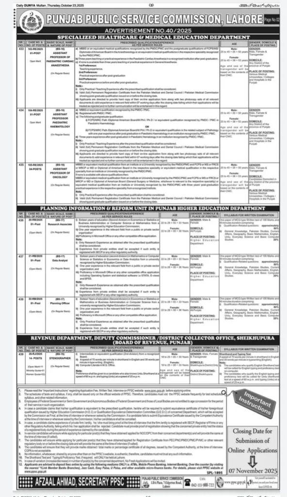 PPSC Advertisement No. 40/2025