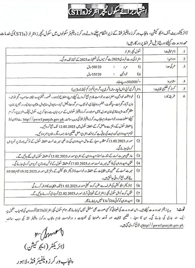 STI New Jobs Oct 2025