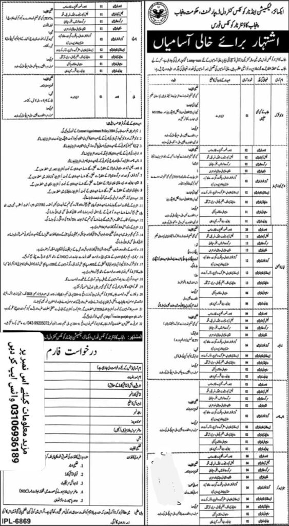 Excise Department Jobs 2025