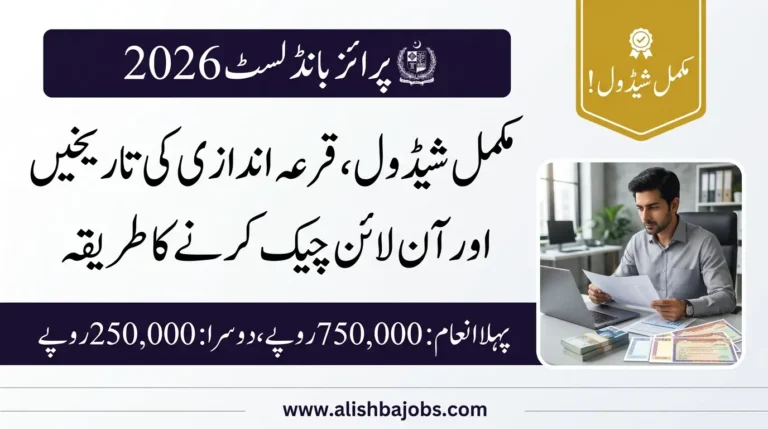 Prize Bond List 2026