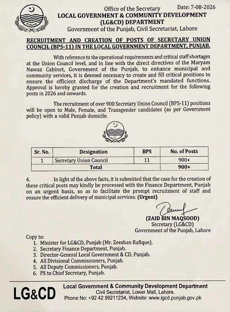 Secretary Union Council Jobs